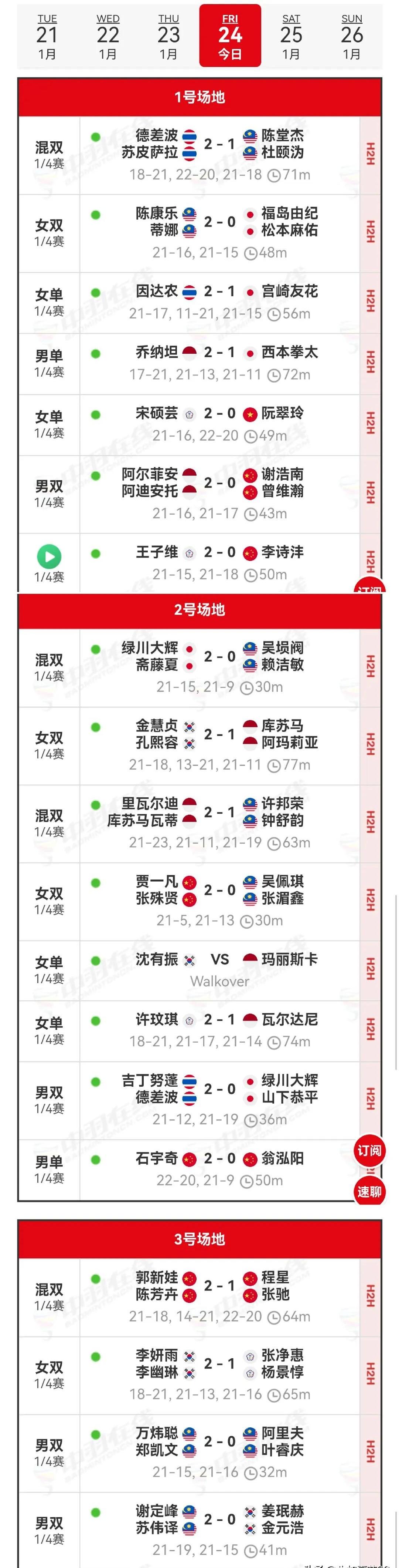 开云平台-传奇球星加盟，强力助阵亚冠豪强，战绩斐然